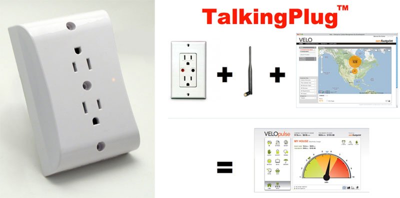 TalkingPlug